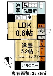 Ｄ’クラディアイヴァン御茶ノ水の物件間取画像